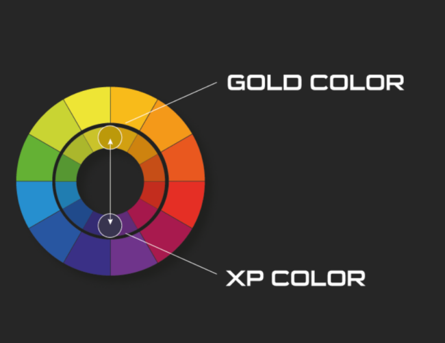 xp gold pan starter kit